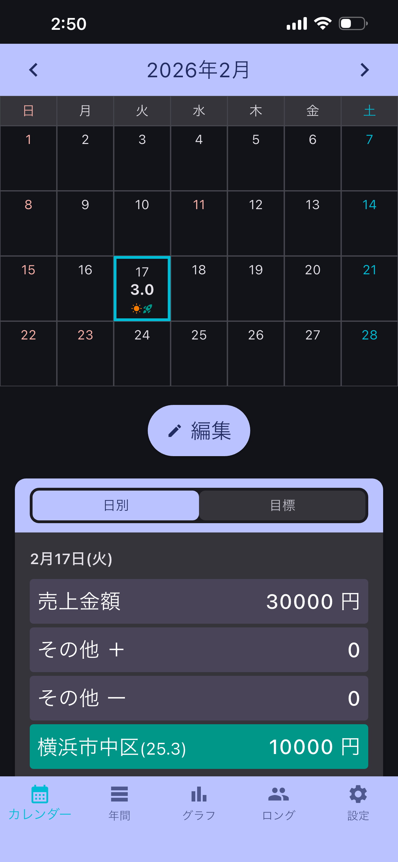 機能1のイメージ