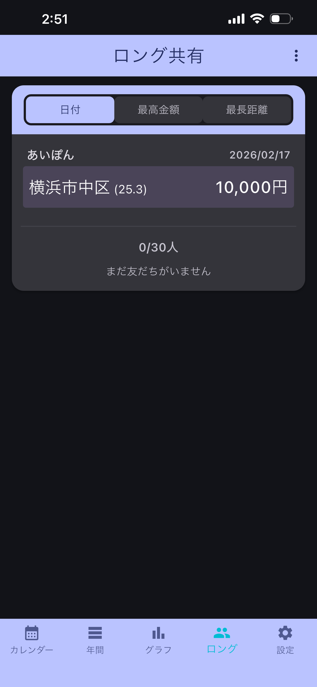 機能4のイメージ