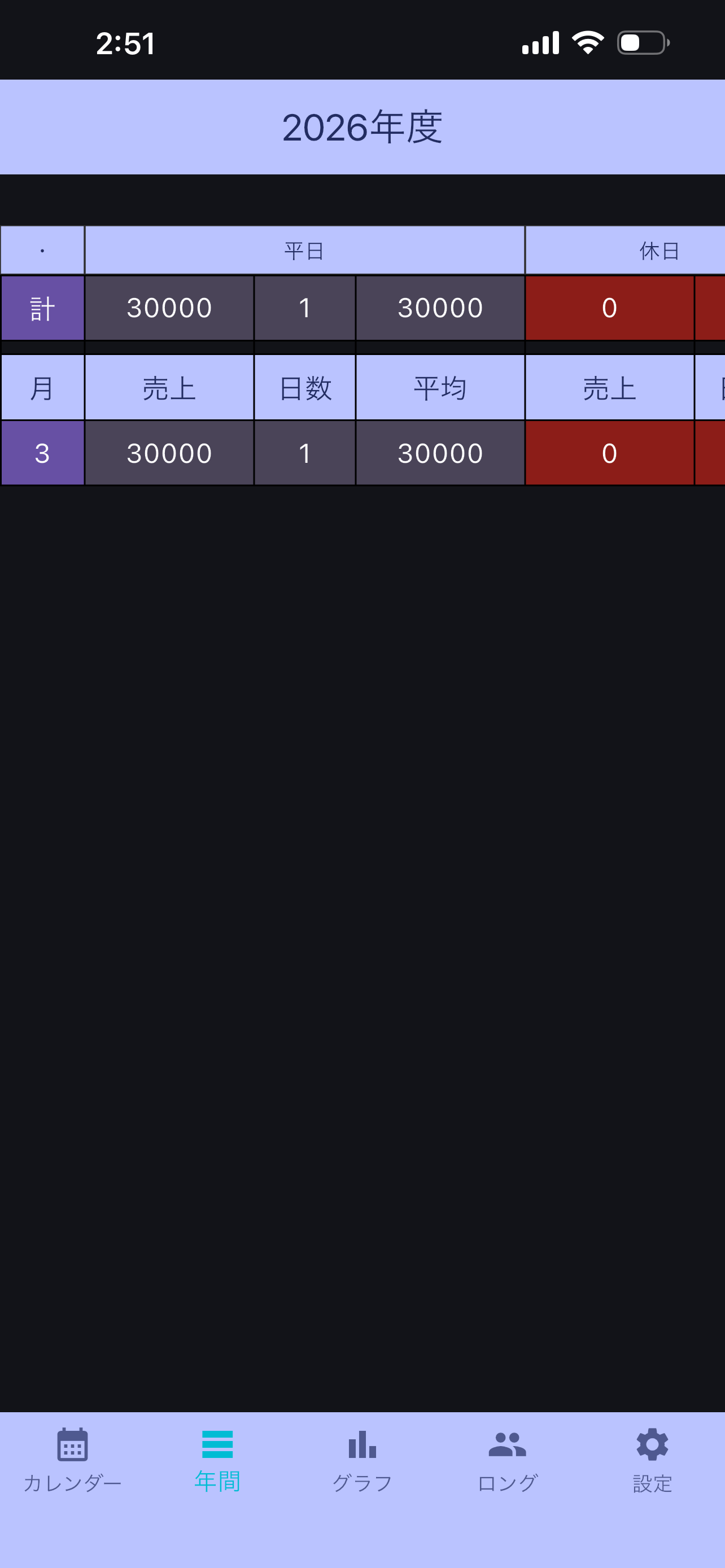 機能3のイメージ